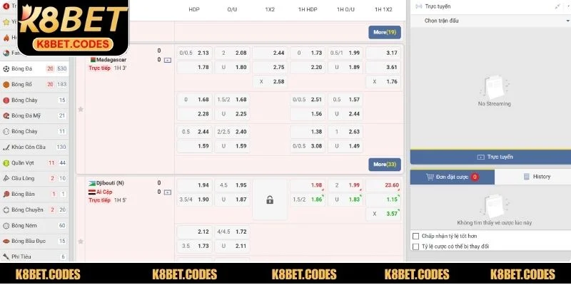 Chiến thuật vào kèo tốt sẽ tối ưu tiền thưởng khi cá cược