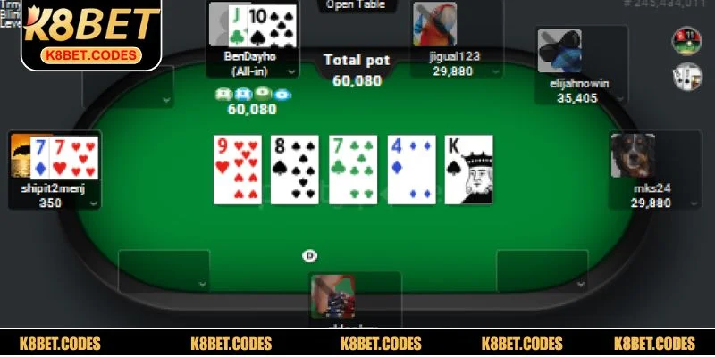 Game bài Poker là trò chơi đỉnh cao kết hợp trí tuệ, bản lĩnh và chiến thuật