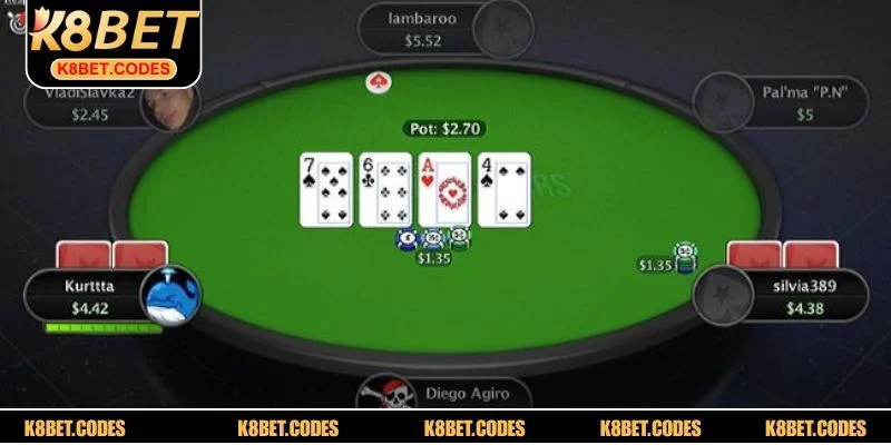 Nắm chắc luật chơi game bài Poker để tự tin nhập cuộc như cao thủ