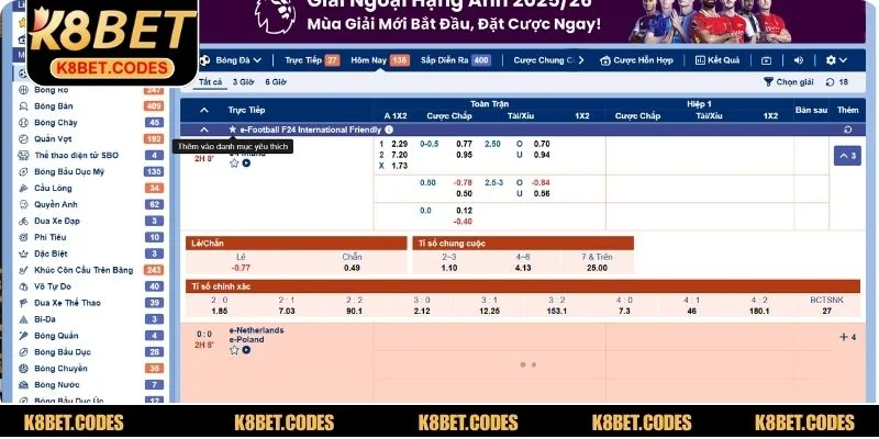 Thành viên có thể chọn loại kèo thẻ phạt phù hợp với dự đoán của minh